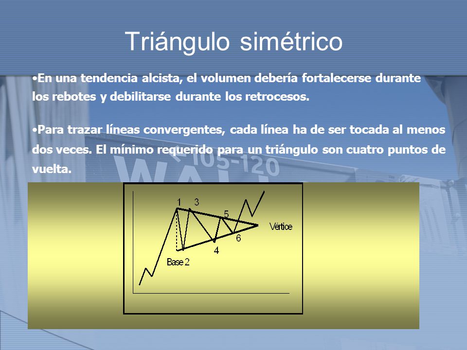 Triángulo simétrico En una tendencia alcista, el volumen debería fortalecerse durante los rebotes y debilitarse durante los retrocesos.