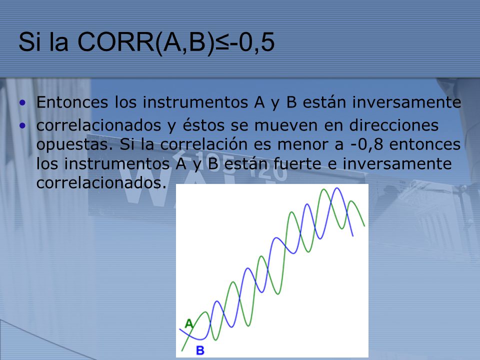 Si la CORR(A,B)≤-0,5 Entonces los instrumentos A y B están inversamente.