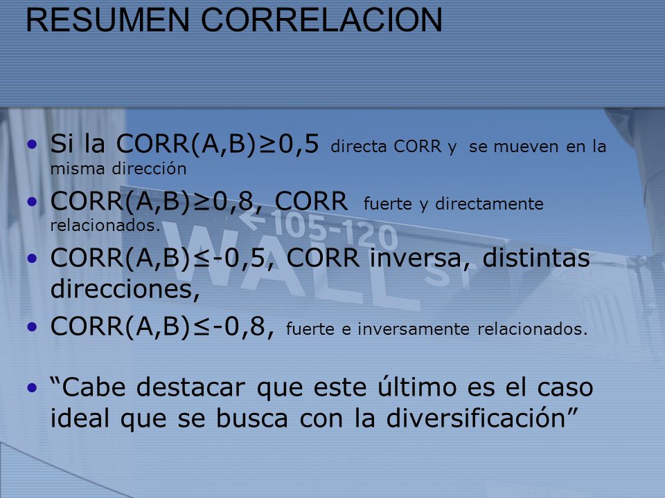 RESUMEN CORRELACION Si la CORR(A,B)≥0,5 directa CORR y se mueven en la misma dirección. CORR(A,B)≥0,8, CORR fuerte y directamente relacionados.