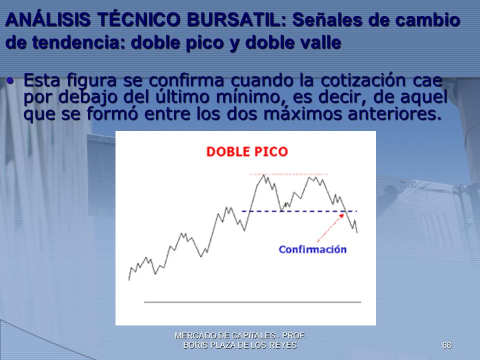 MERCADO DE CAPITALES - PROF. BORIS PLAZA DE LOS REYES