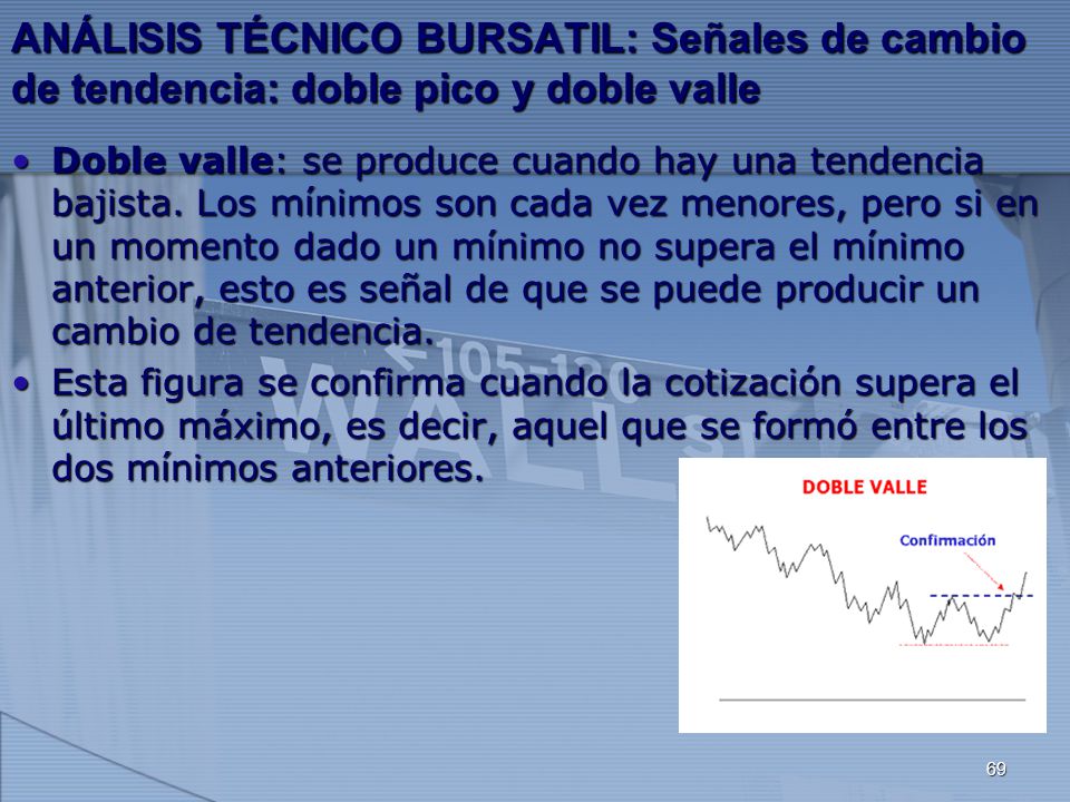 ANÁLISIS TÉCNICO BURSATIL: Señales de cambio de tendencia: doble pico y doble valle