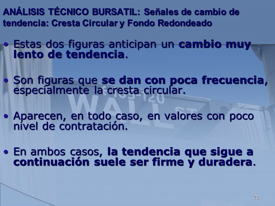 Estas dos figuras anticipan un cambio muy lento de tendencia.