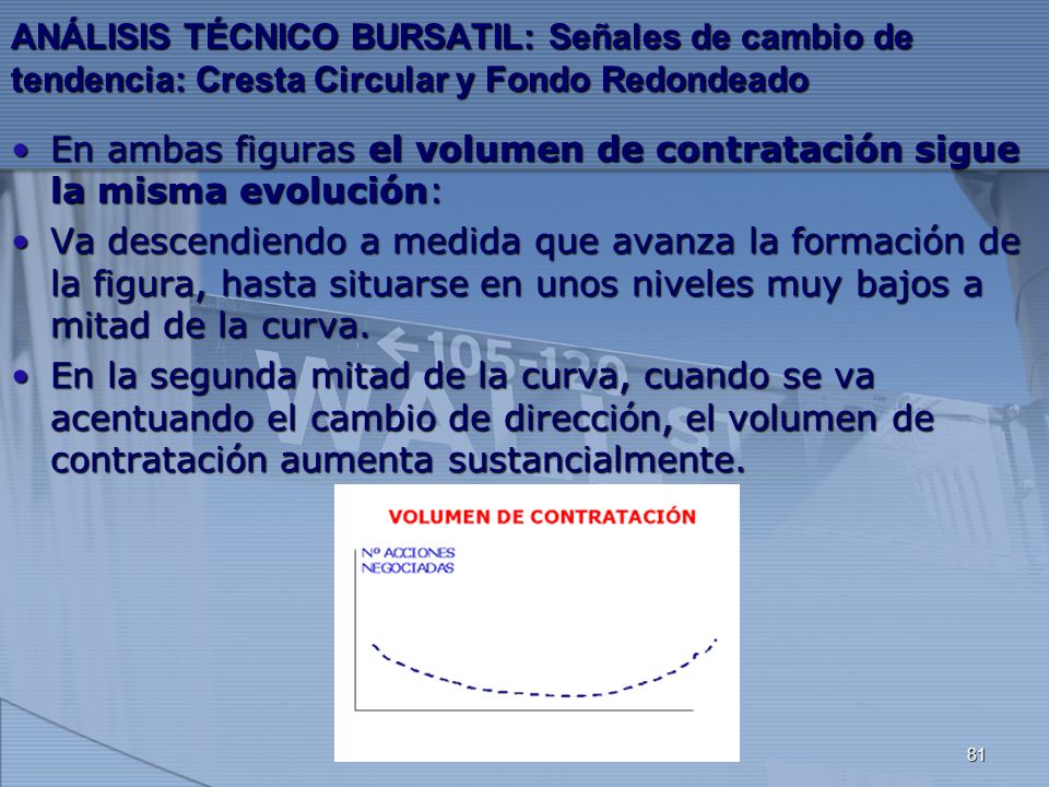 En ambas figuras el volumen de contratación sigue la misma evolución: