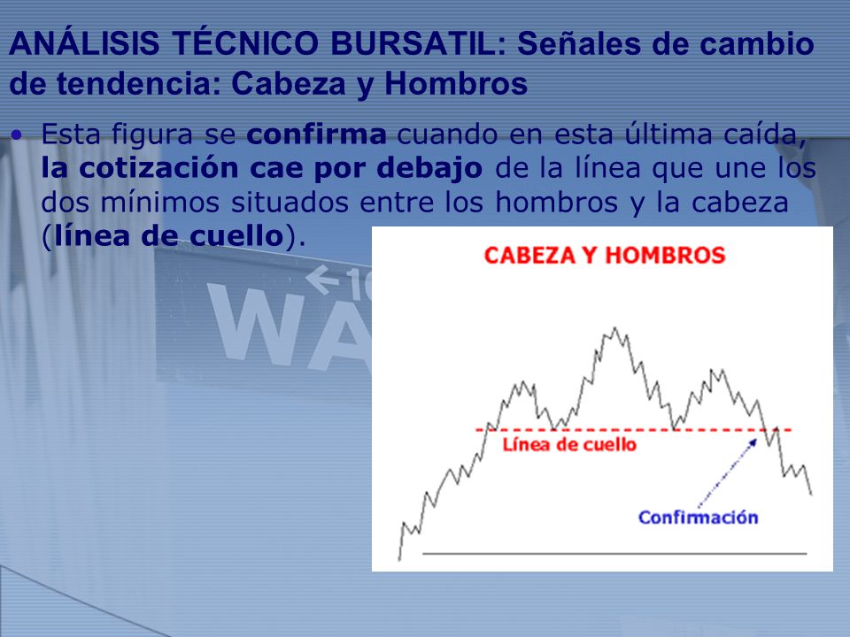 ANÁLISIS TÉCNICO BURSATIL: Señales de cambio de tendencia: Cabeza y Hombros