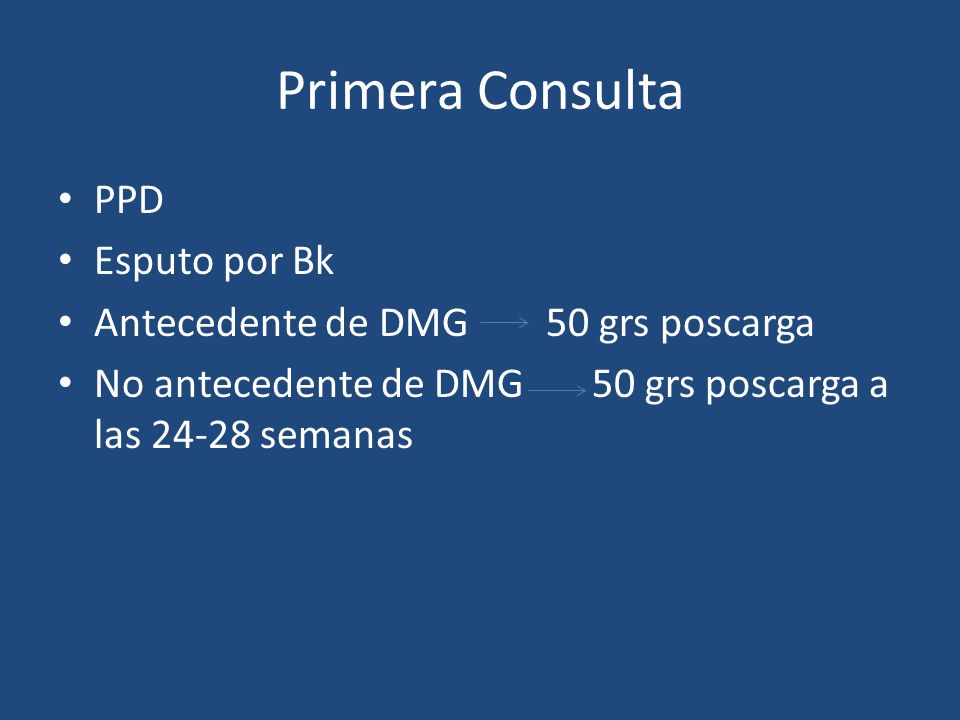 Primera Consulta PPD Esputo por Bk Antecedente de DMG 50 grs poscarga