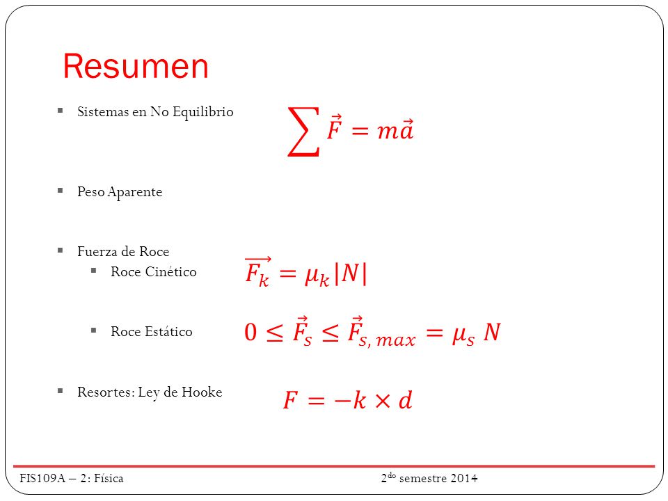 Resumen 𝐹 =𝑚 𝑎 𝐹 𝑘 = 𝜇 𝑘 𝑁 0≤ 𝐹 𝑠 ≤ 𝐹 𝑠, 𝑚𝑎𝑥 = 𝜇 𝑠 𝑁 𝐹=−𝑘×𝑑