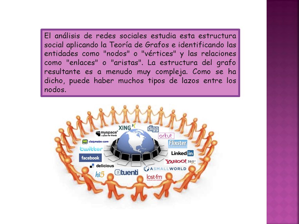 El análisis de redes sociales estudia esta estructura social aplicando la Teoría de Grafos e identificando las entidades como nodos o vértices y las relaciones como enlaces o aristas .