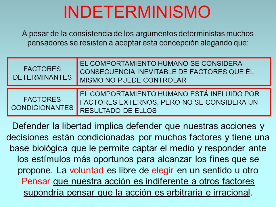 INDETERMINISMO A pesar de la consistencia de los argumentos deterministas muchos pensadores se resisten a aceptar esta concepción alegando que: