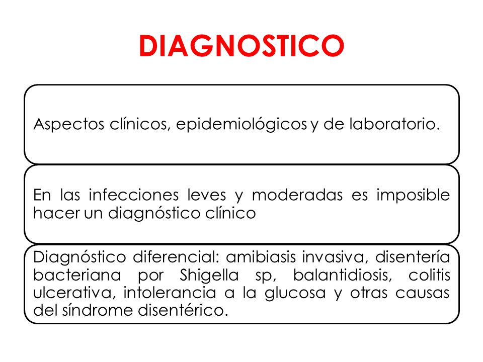 DIAGNOSTICO Aspectos clínicos, epidemiológicos y de laboratorio. En las infecciones leves y moderadas es imposible hacer un diagnóstico clínico.