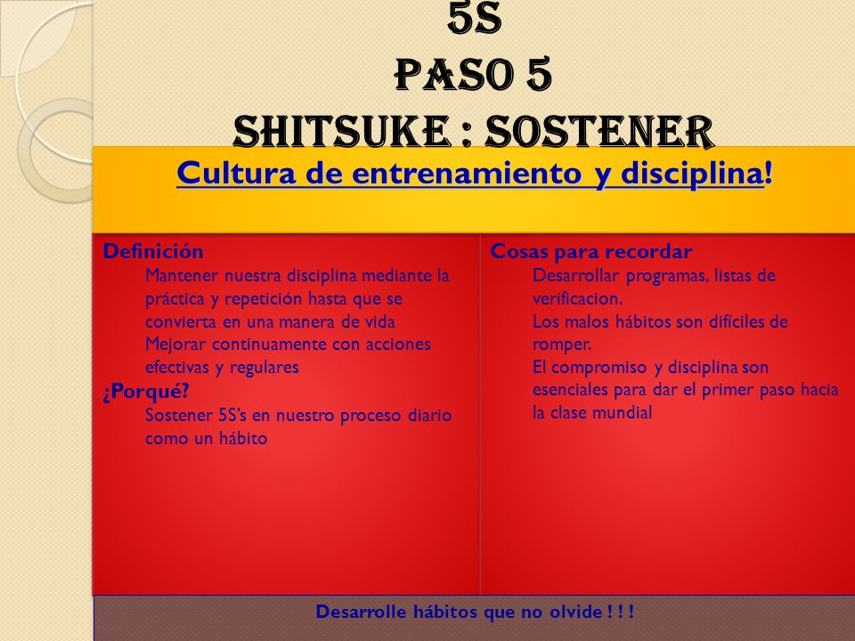 5S Paso 5 Shitsuke : Sostener Cultura de entrenamiento y disciplina!