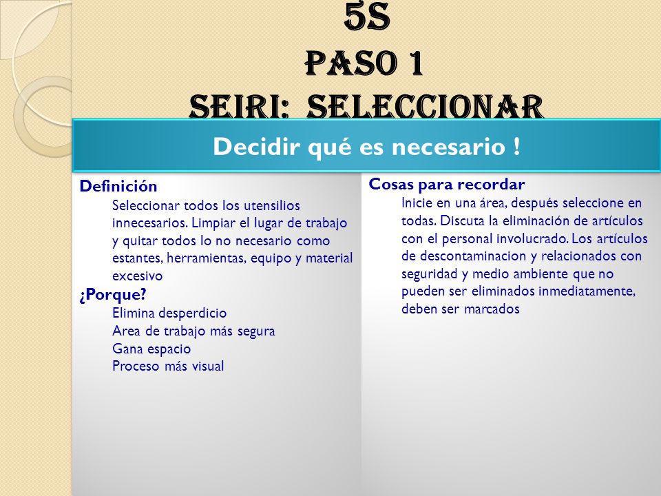 Decidir qué es necesario !