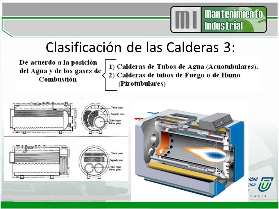 Clasificación de las Calderas 3: