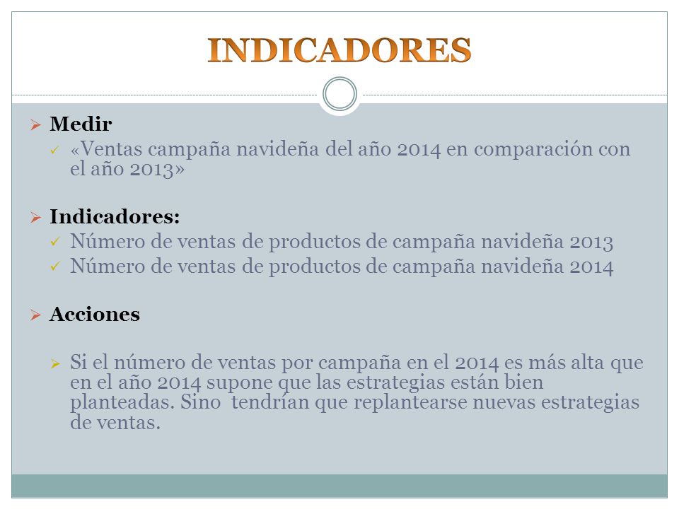 INDICADORES Número de ventas de productos de campaña navideña 2013