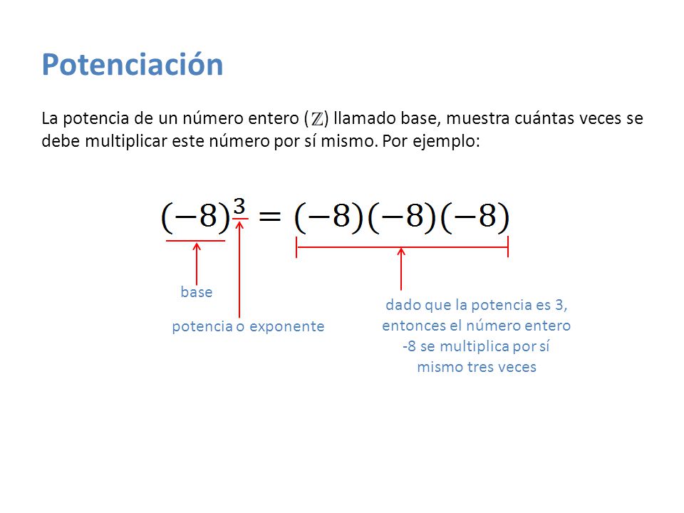 Potenciación La potencia de un número entero ( ) llamado base, muestra cuántas veces se debe multiplicar este número por sí mismo. Por ejemplo: