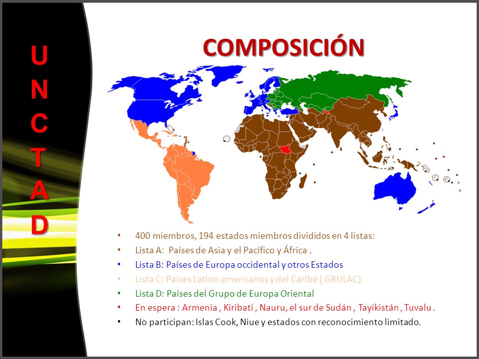 COMPOSICIÓN UNCTAD. 400 miembros, 194 estados miembros divididos en 4 listas: Lista A: Países de Asia y el Pacífico y África .