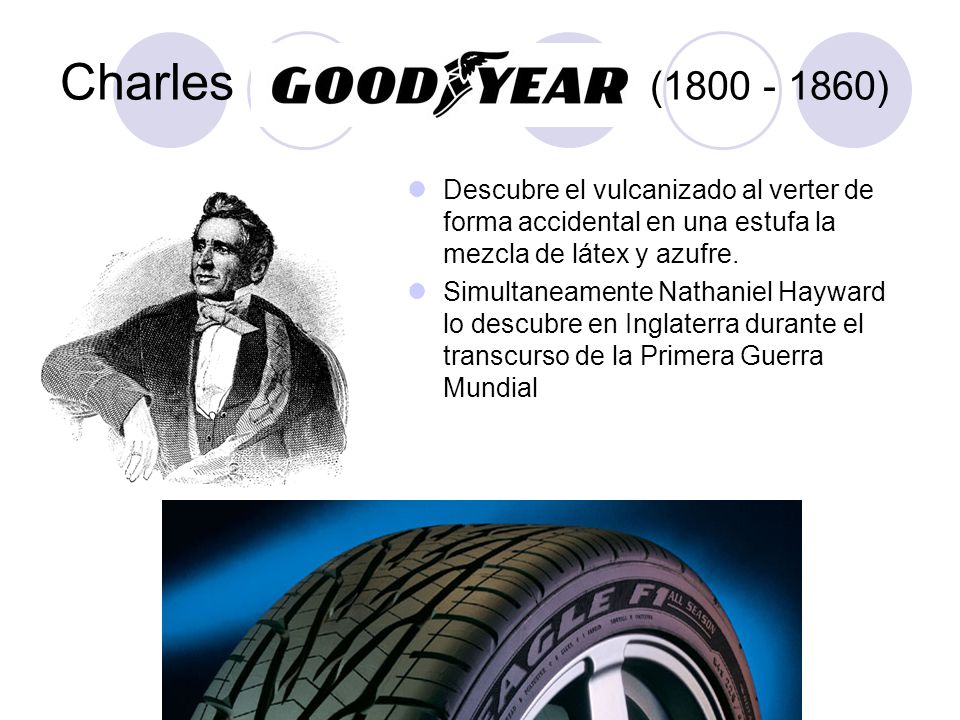Charles ( ) Descubre el vulcanizado al verter de forma accidental en una estufa la mezcla de látex y azufre.