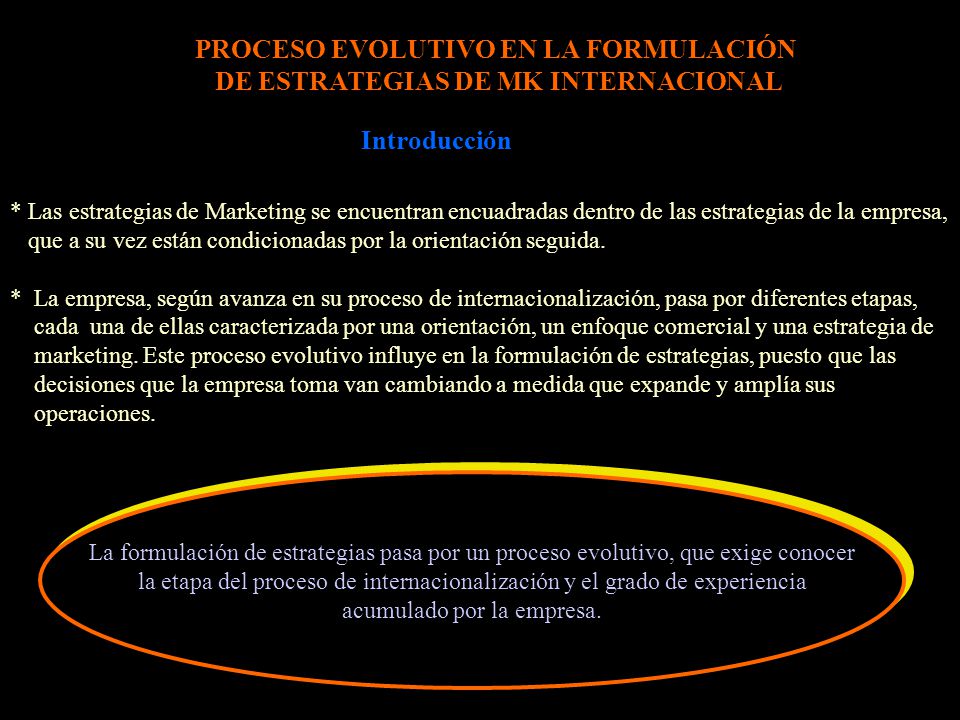 PROCESO EVOLUTIVO EN LA FORMULACIÓN DE ESTRATEGIAS DE MK INTERNACIONAL