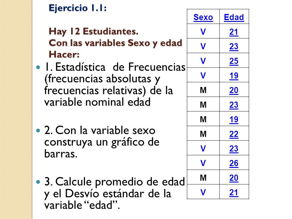 2. Con la variable sexo construya un gráfico de barras.
