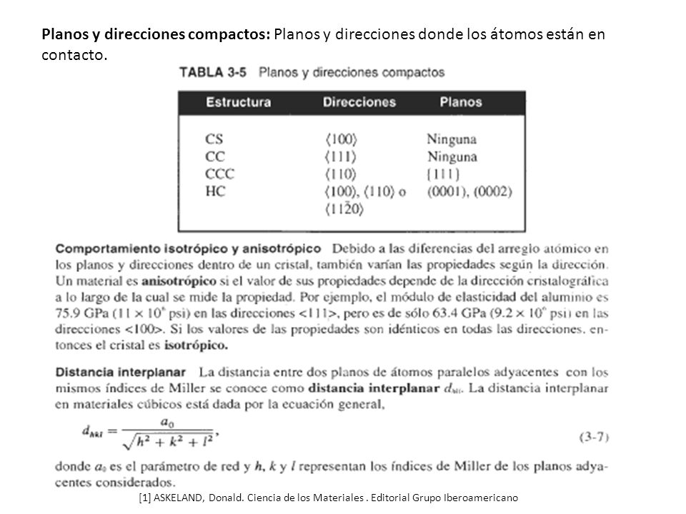 Planos y direcciones compactos: Planos y direcciones donde los átomos están en contacto.