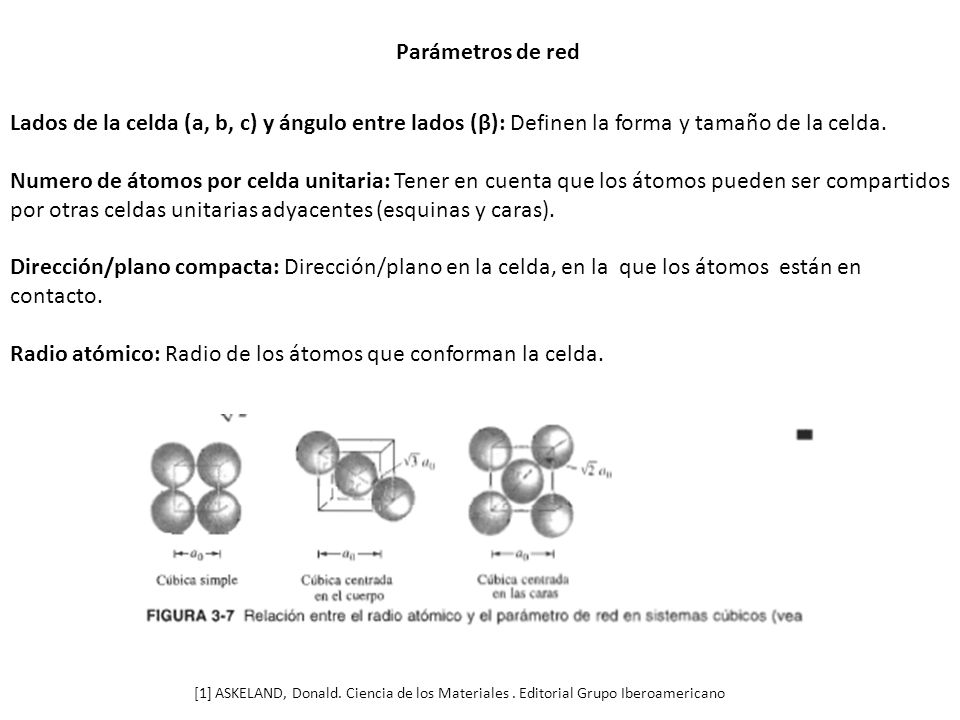 Radio atómico: Radio de los átomos que conforman la celda.