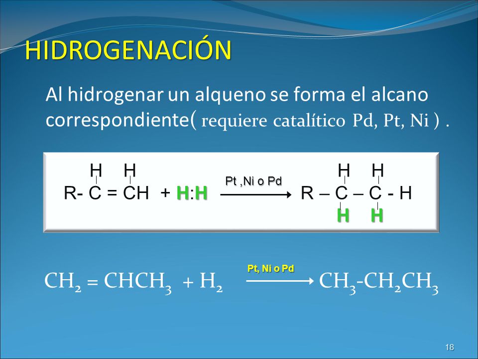 HIDROGENACIÓN CH2 = CHCH3 + H2 CH3-CH2CH3 H H H H