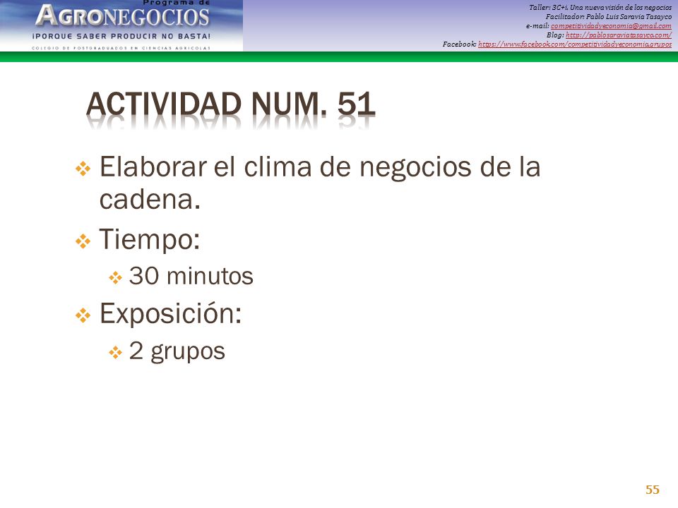 Actividad Num. 51 Elaborar el clima de negocios de la cadena. Tiempo: