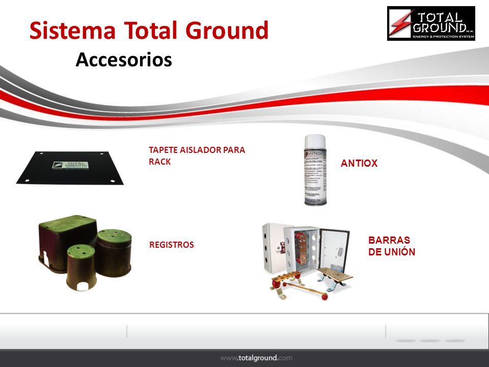 Accesorios Sistema Total Ground TAPETE AISLADOR PARA RACK ANTIOX