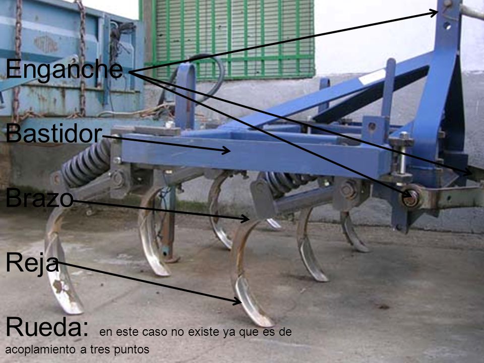 Enganche Bastidor Brazo Reja Rueda: en este caso no existe ya que es de acoplamiento a tres puntos