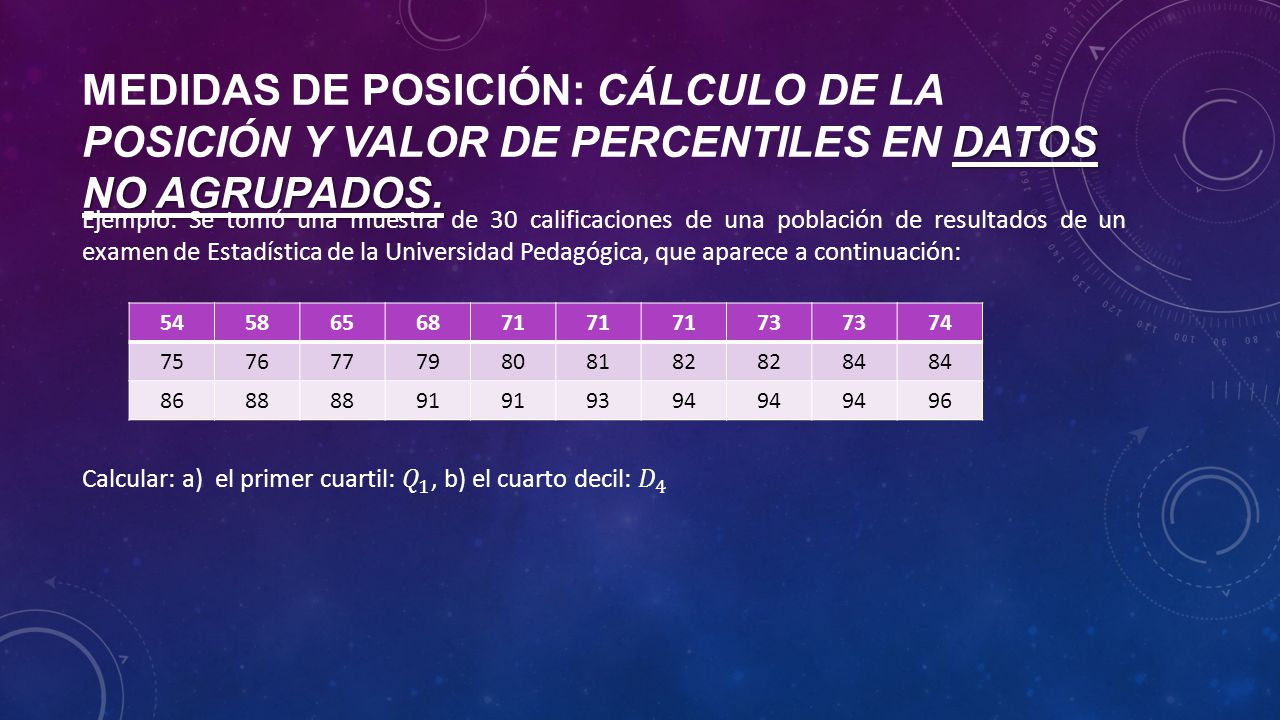 Medidas de posición: Cálculo de la posición y valor de percentiles en datos no agrupados.