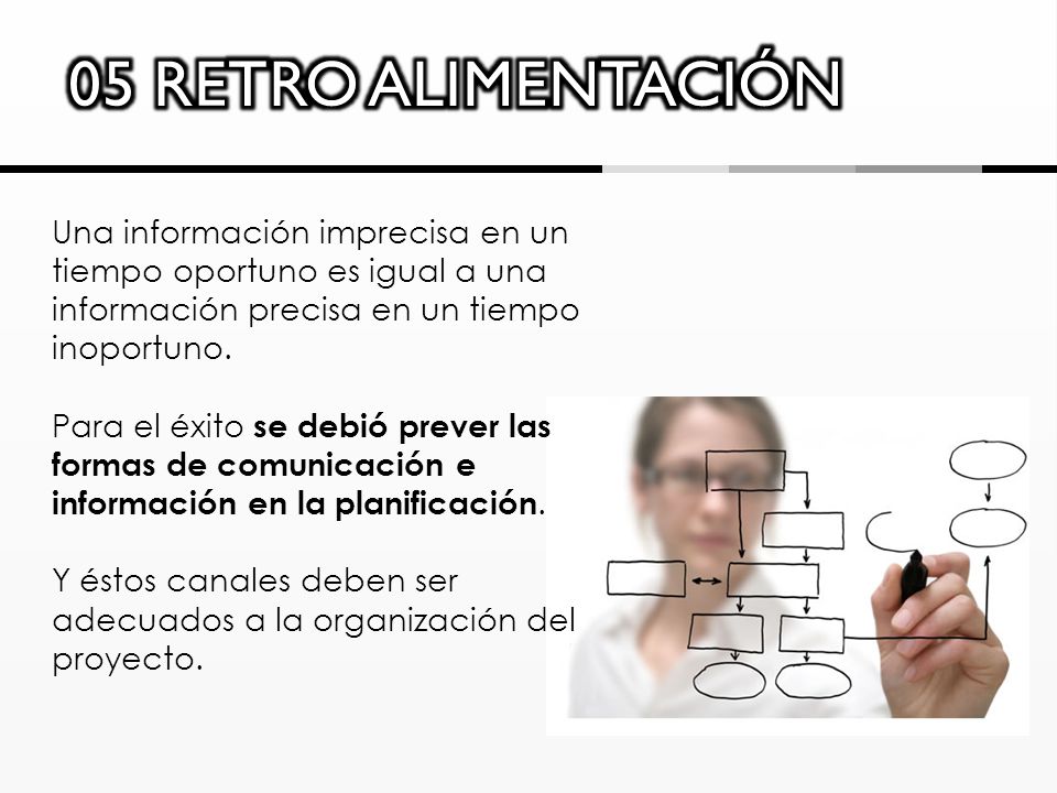 05 RETRO ALIMENTACIÓN Una información imprecisa en un tiempo oportuno es igual a una información precisa en un tiempo inoportuno.