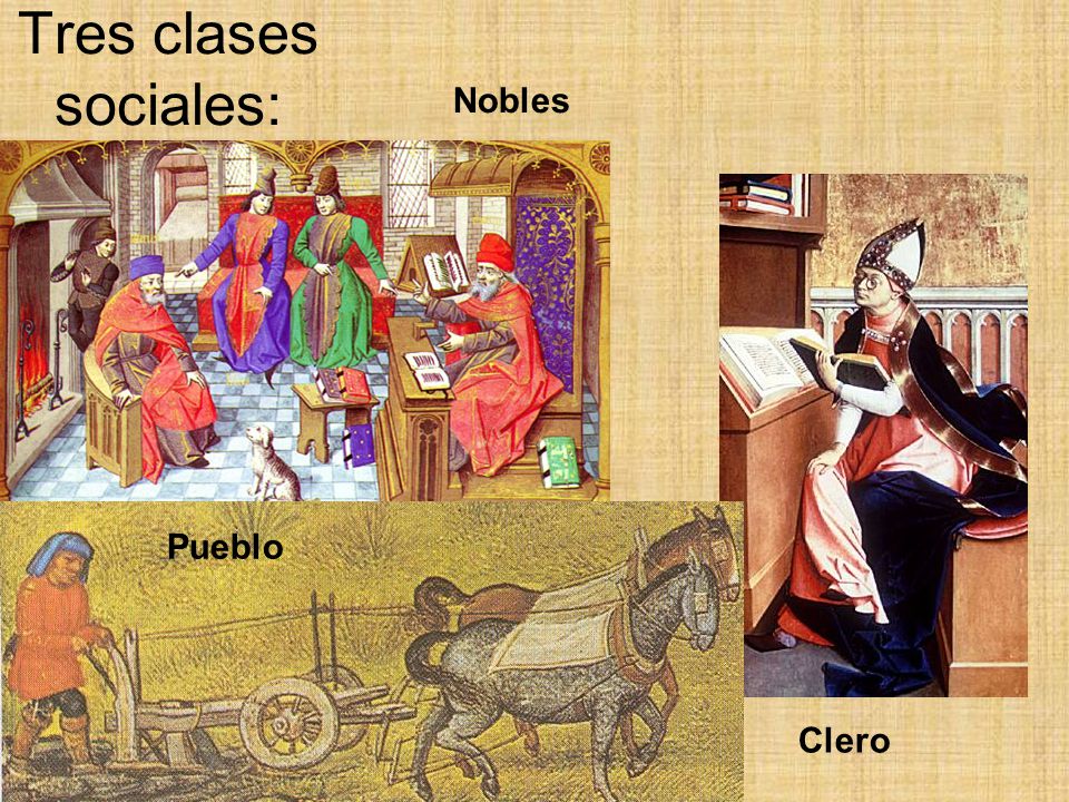 Tres clases sociales: Nobles Pueblo Clero