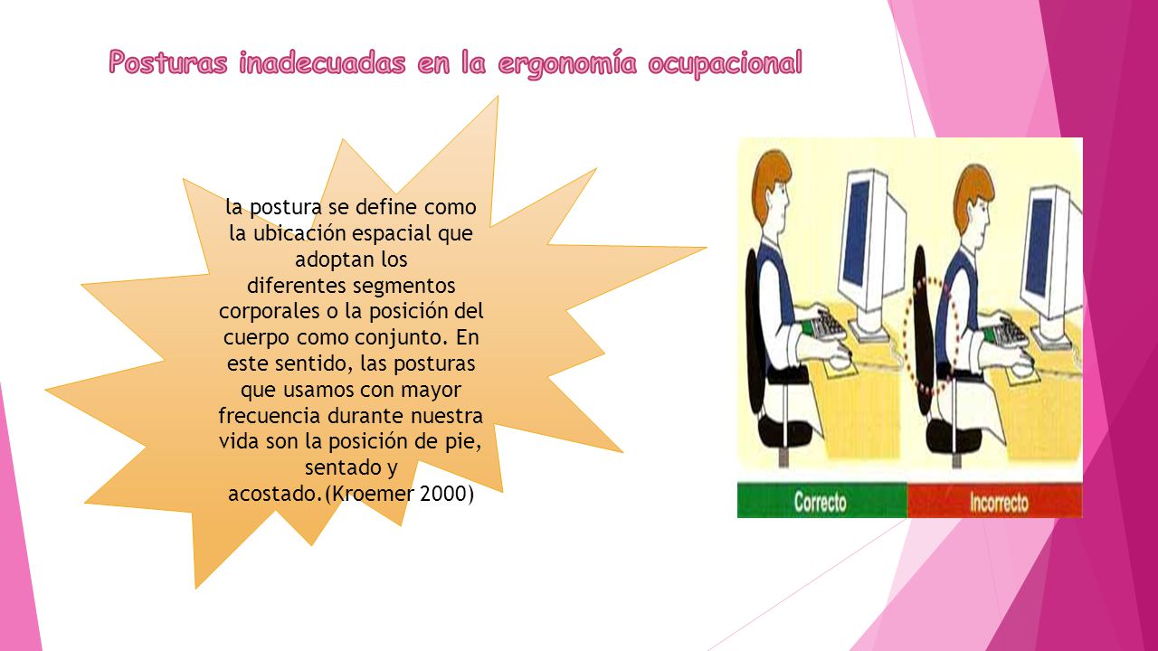 Posturas inadecuadas en la ergonomía ocupacional