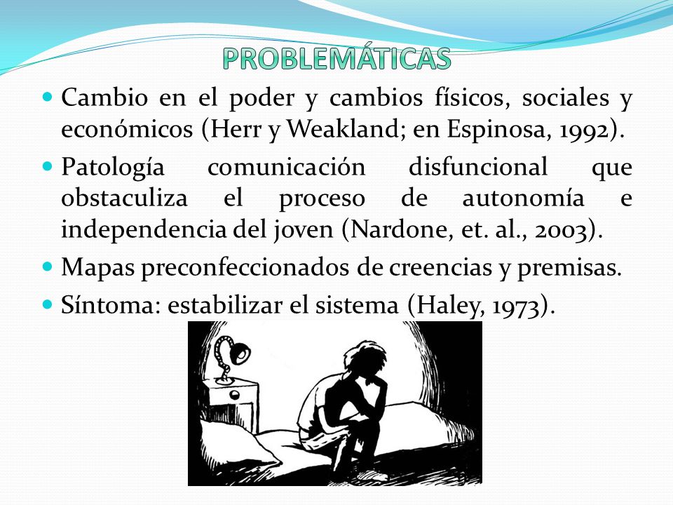 Problemáticas Cambio en el poder y cambios físicos, sociales y económicos (Herr y Weakland; en Espinosa, 1992).
