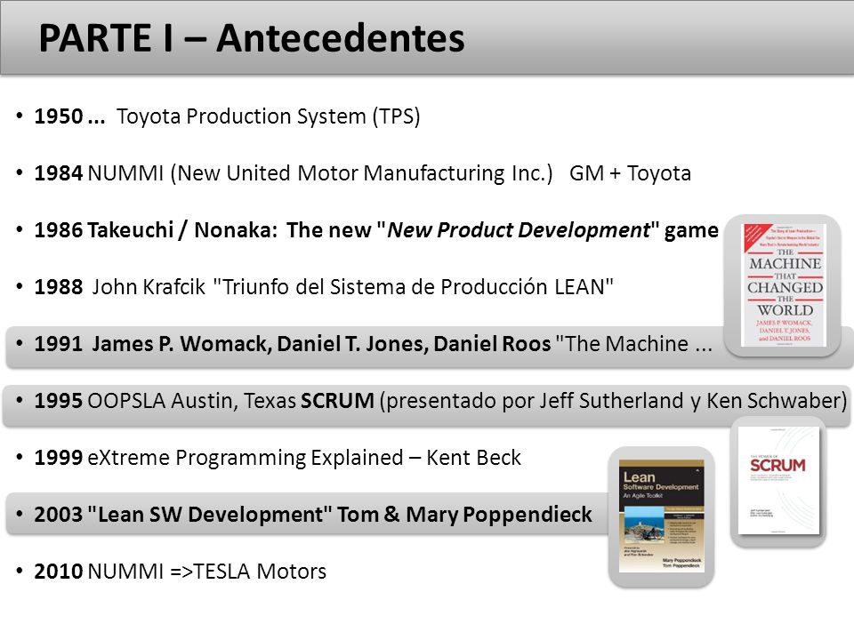 PARTE I – Antecedentes Toyota Production System (TPS)