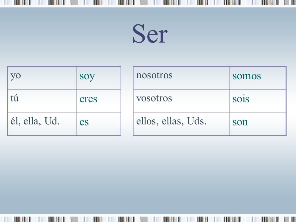 Ser soy somos eres sois es son yo nosotros tú vosotros él, ella, Ud.
