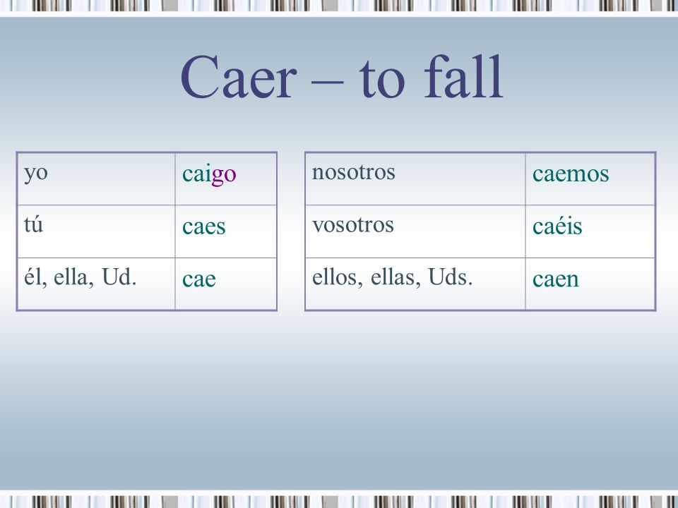 Caer – to fall caigo caemos caes caéis cae caen yo nosotros tú
