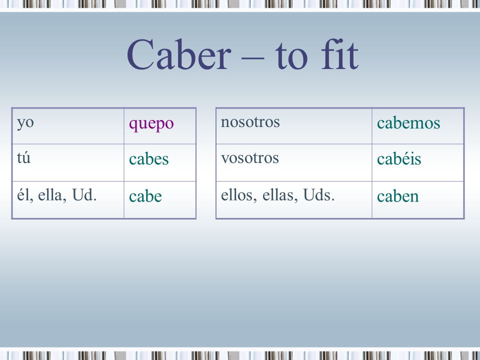 Caber – to fit quepo cabemos cabes cabéis cabe caben yo nosotros tú