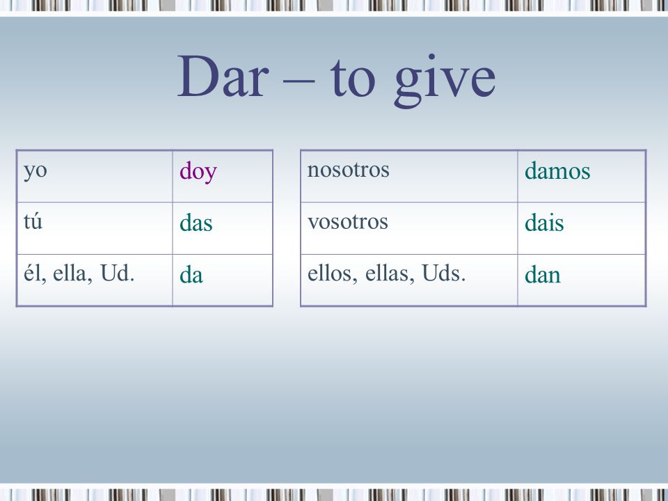 Dar – to give doy damos das dais da dan yo nosotros tú vosotros