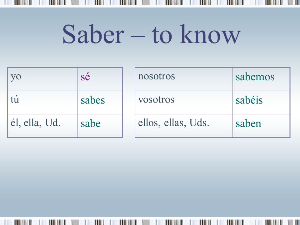 Saber – to know sé sabemos sabes sabéis sabe saben yo nosotros tú