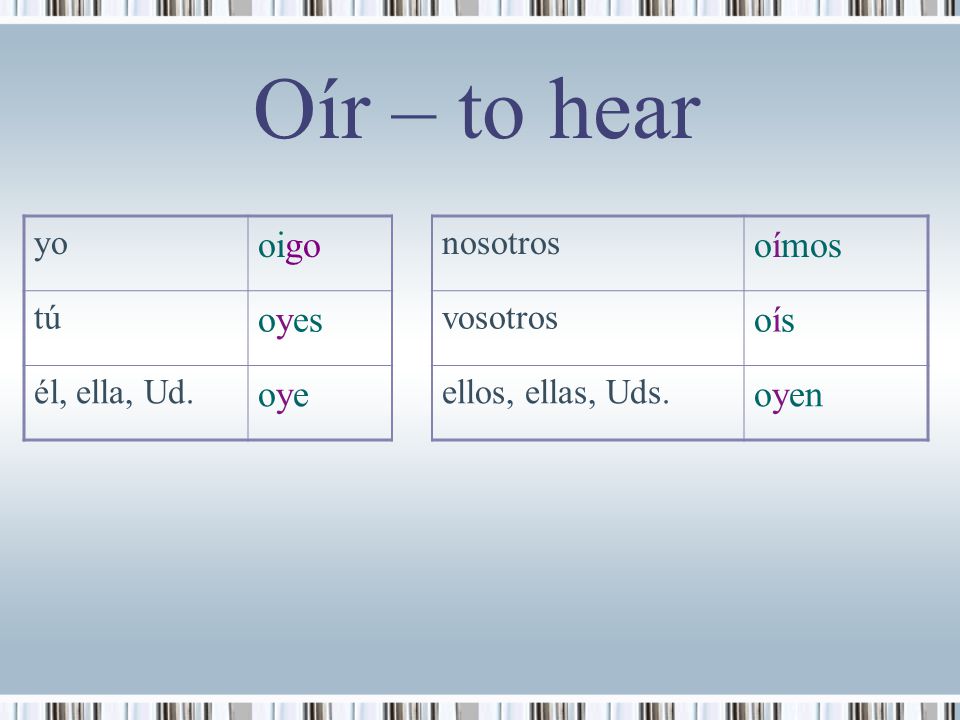 Oír – to hear oigo oímos oyes oís oye oyen yo nosotros tú vosotros