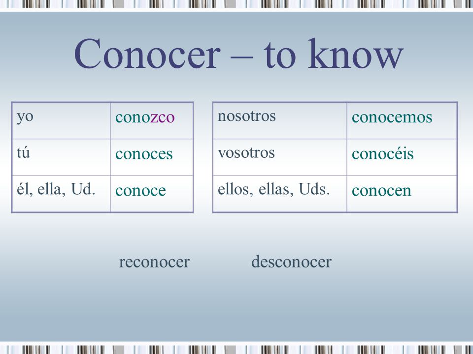 Conocer – to know conozco conocemos conoces conocéis conoce conocen