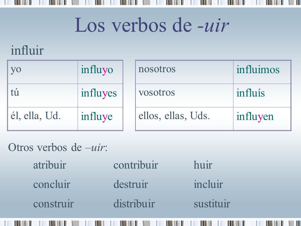 Los verbos de -uir influir influyo influimos influyes influís influye