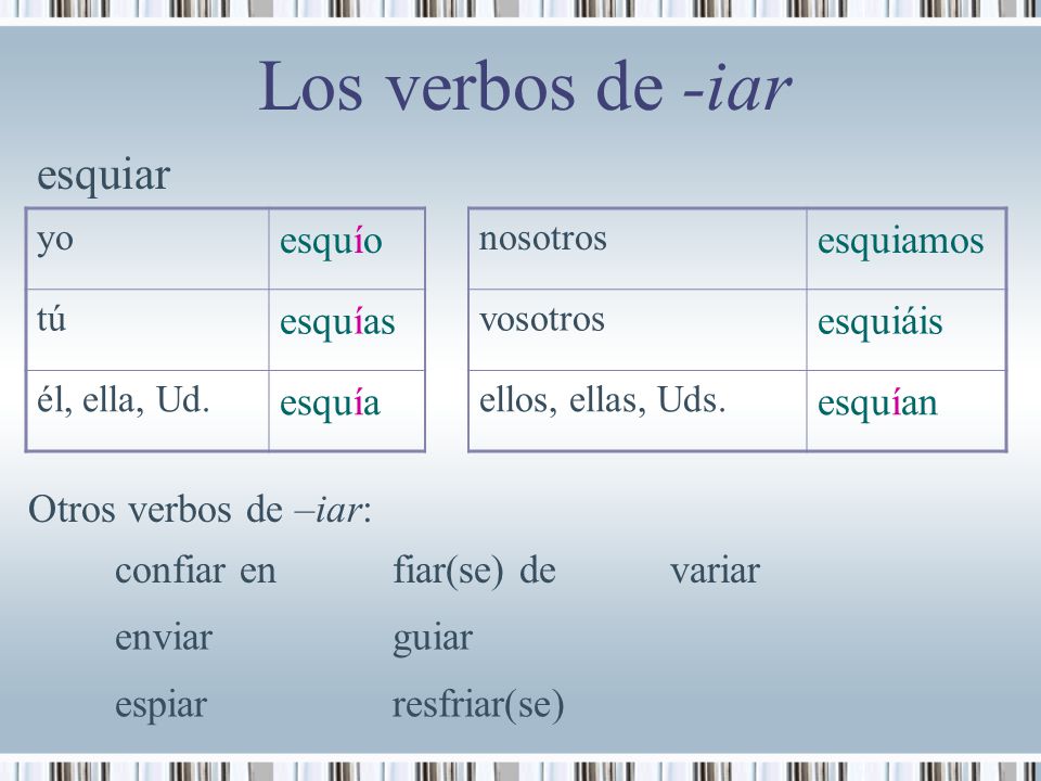 Los verbos de -iar esquiar esquío esquiamos esquías esquiáis esquía
