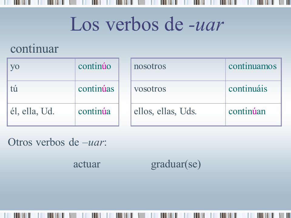 Los verbos de -uar continuar Otros verbos de –uar: actuar graduar(se)