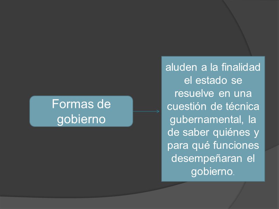 aluden a la finalidad el estado se resuelve en una cuestión de técnica gubernamental, la de saber quiénes y para qué funciones desempeñaran el gobierno.