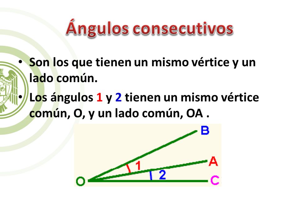Ángulos consecutivos Son los que tienen un mismo vértice y un lado común.