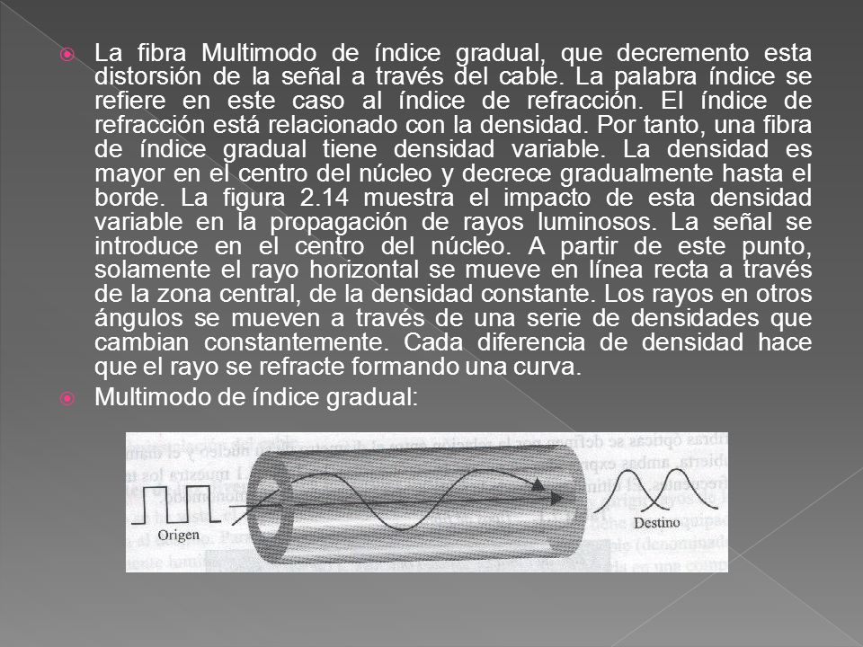 La fibra Multimodo de índice gradual, que decremento esta distorsión de la señal a través del cable. La palabra índice se refiere en este caso al índice de refracción. El índice de refracción está relacionado con la densidad. Por tanto, una fibra de índice gradual tiene densidad variable. La densidad es mayor en el centro del núcleo y decrece gradualmente hasta el borde. La figura 2.14 muestra el impacto de esta densidad variable en la propagación de rayos luminosos. La señal se introduce en el centro del núcleo. A partir de este punto, solamente el rayo horizontal se mueve en línea recta a través de la zona central, de la densidad constante. Los rayos en otros ángulos se mueven a través de una serie de densidades que cambian constantemente. Cada diferencia de densidad hace que el rayo se refracte formando una curva.