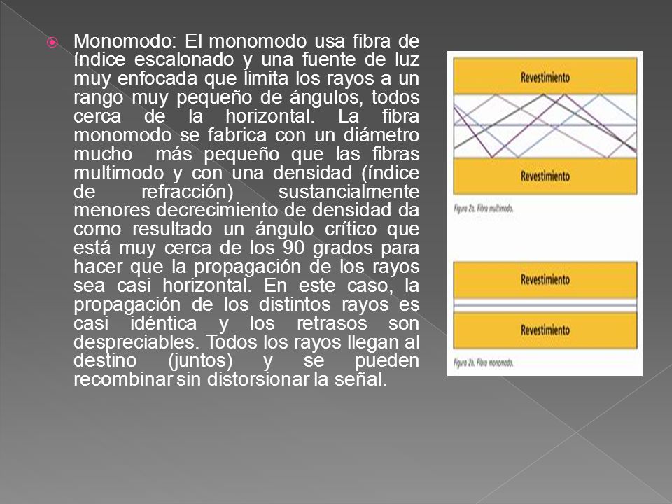 Monomodo: El monomodo usa fibra de índice escalonado y una fuente de luz muy enfocada que limita los rayos a un rango muy pequeño de ángulos, todos cerca de la horizontal.