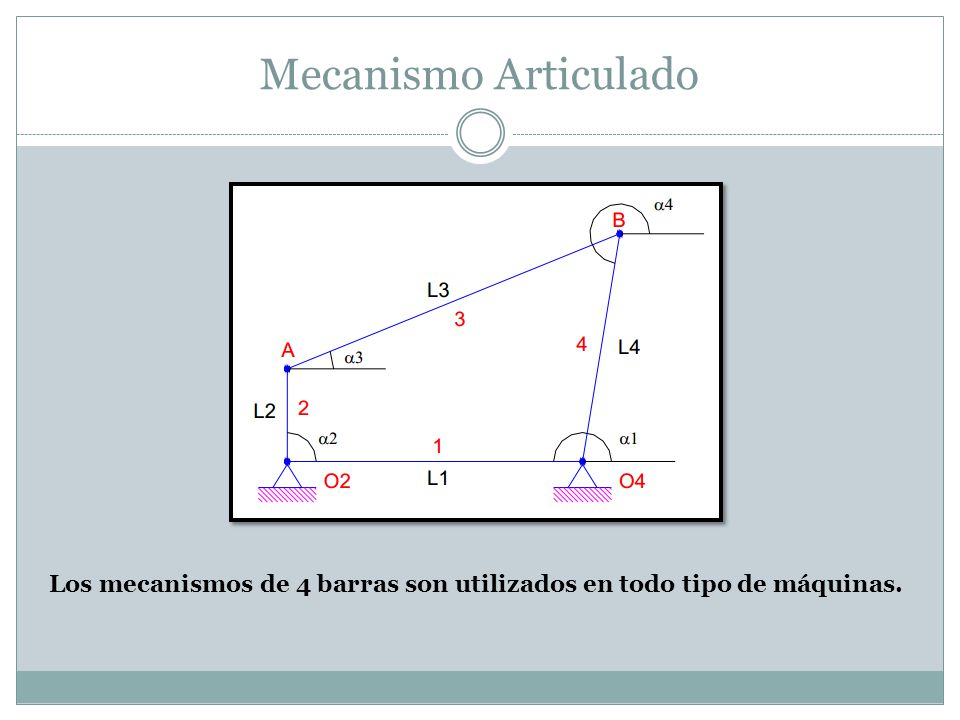 Mecanismo Articulado Los mecanismos de 4 barras son utilizados en todo tipo de máquinas.