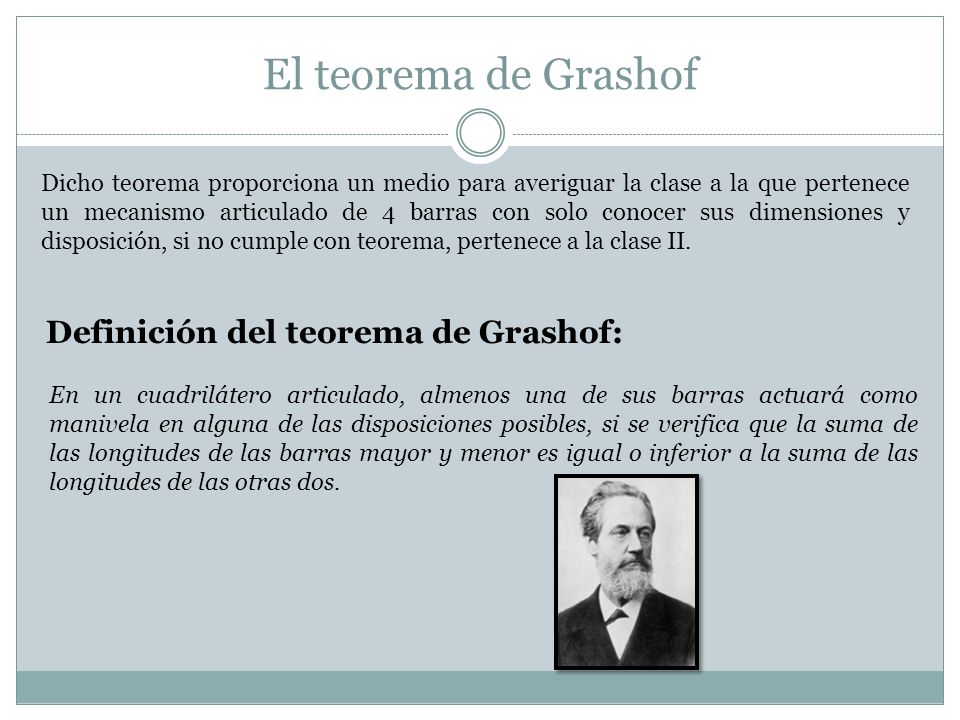 El teorema de Grashof Definición del teorema de Grashof: